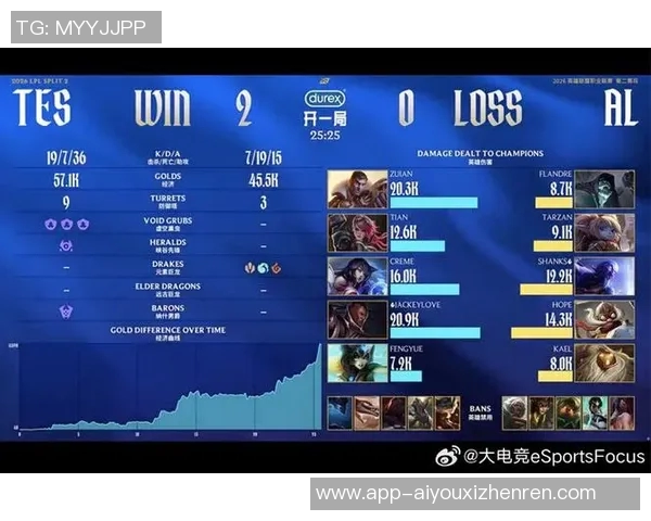 2026电竞新闻CSGO力量排行榜最新公布TES战队荣登第八位展现强劲实力